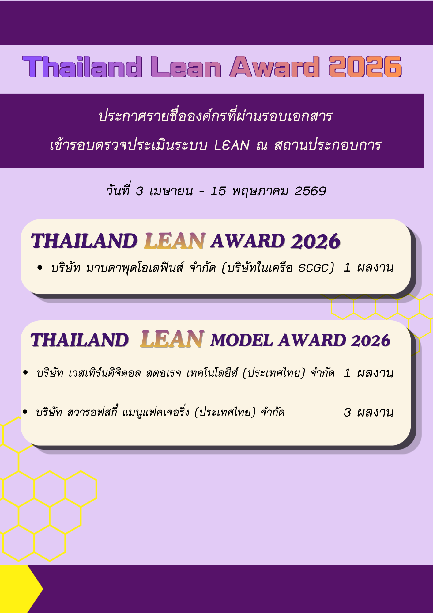 ประกาศผล